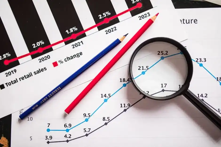 Gráfico de crescimento representando setores em expansão no Brasil